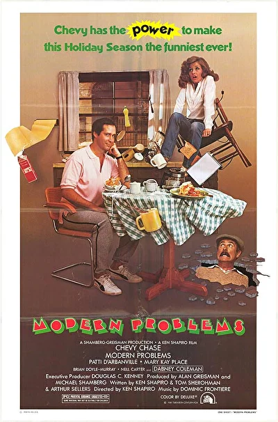 Современные проблемы (1981)